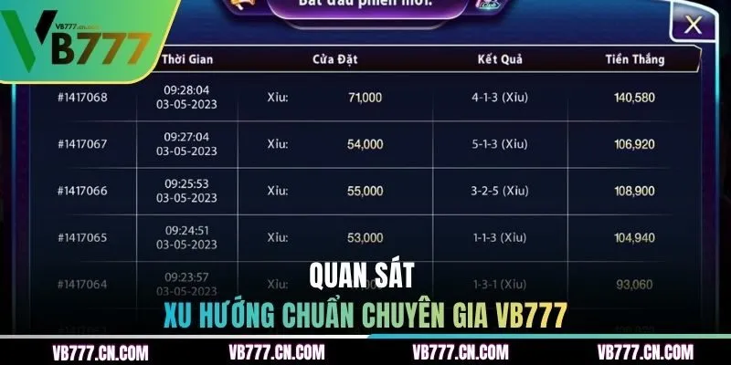 Quan sát xu hướng chuẩn chuyên gia VB777